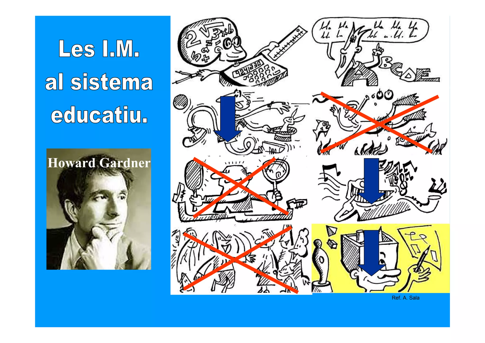 Howard Gardner




                 Ref. A. Sala
 