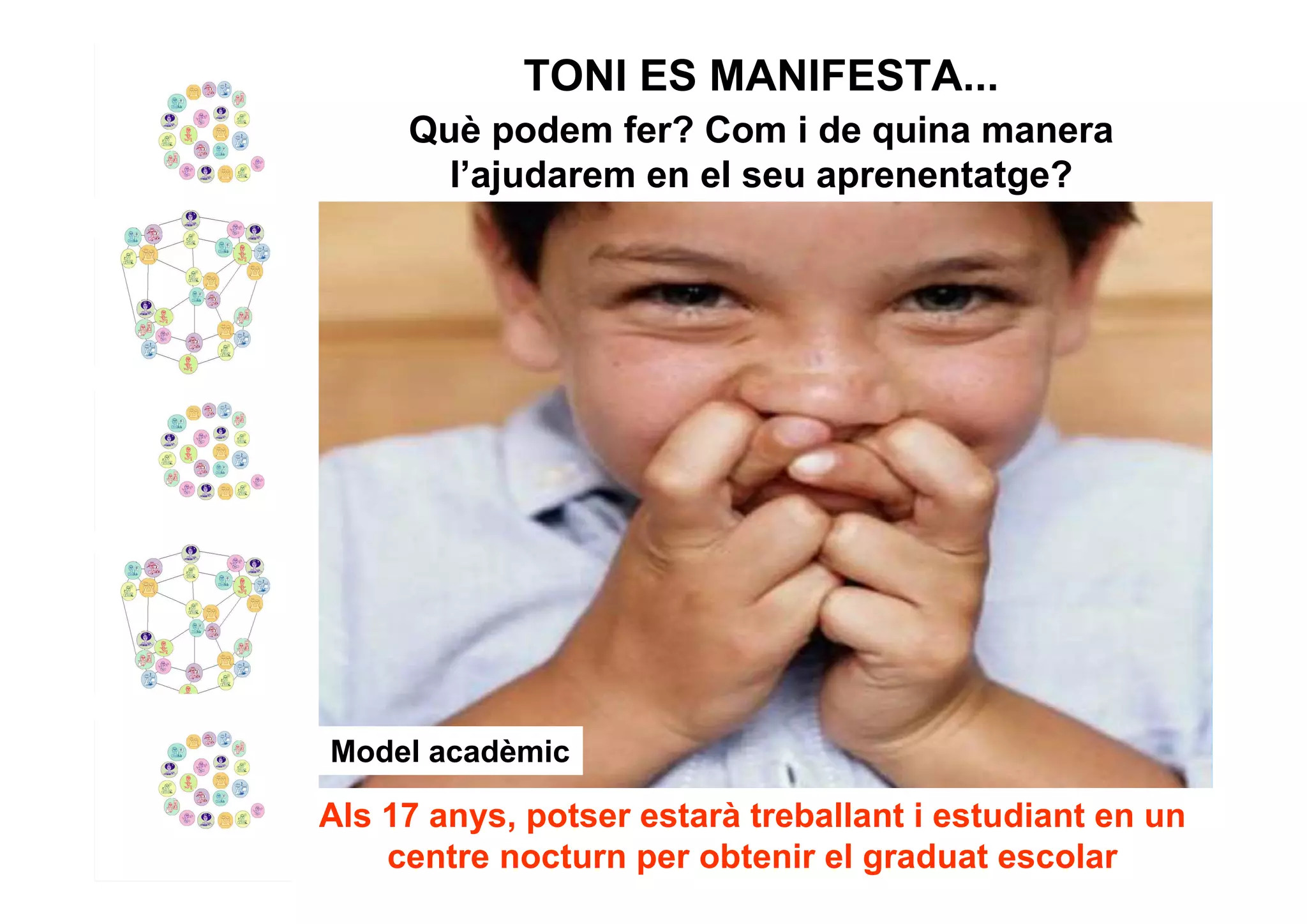 TONI ES MANIFESTA...
     Què podem fer? Com i de quina manera
       l’ajudarem en el seu aprenentatge?




Model acadèmic

Als 17 anys, potser estarà treballant i estudiant en un
    centre nocturn per obtenir el graduat escolar
 