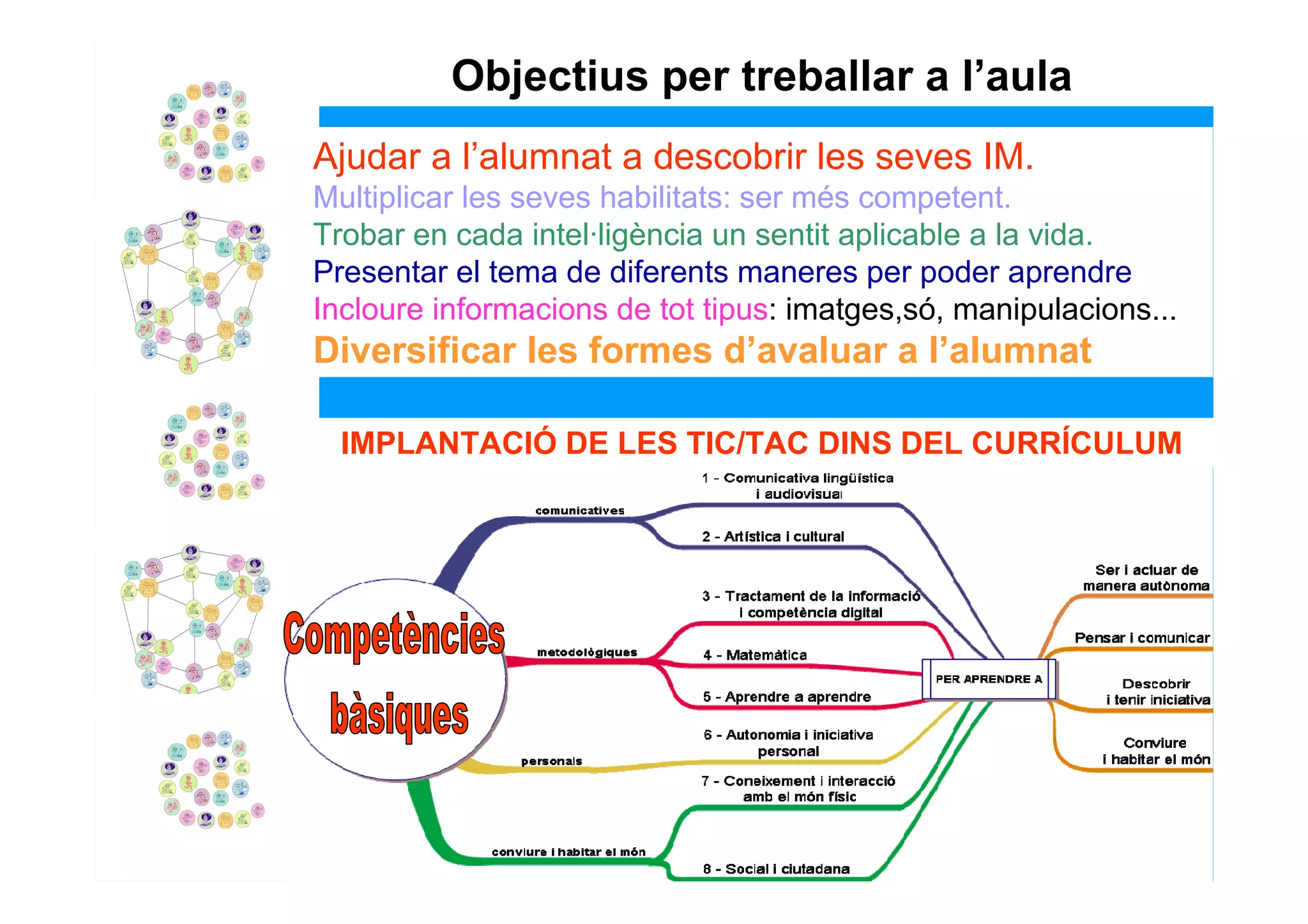 Objectius per treballar a l’aula
Ajudar a l’alumnat a descobrir les seves IM.
Multiplicar les seves habilitats: ser més competent.
Trobar en cada intel·ligència un sentit aplicable a la vida.
Presentar el tema de diferents maneres per poder aprendre
Incloure informacions de tot tipus: imatges,só, manipulacions...
Diversificar les formes d’avaluar a l’alumnat

  IMPLANTACIÓ DE LES TIC/TAC DINS DEL CURRÍCULUM
 