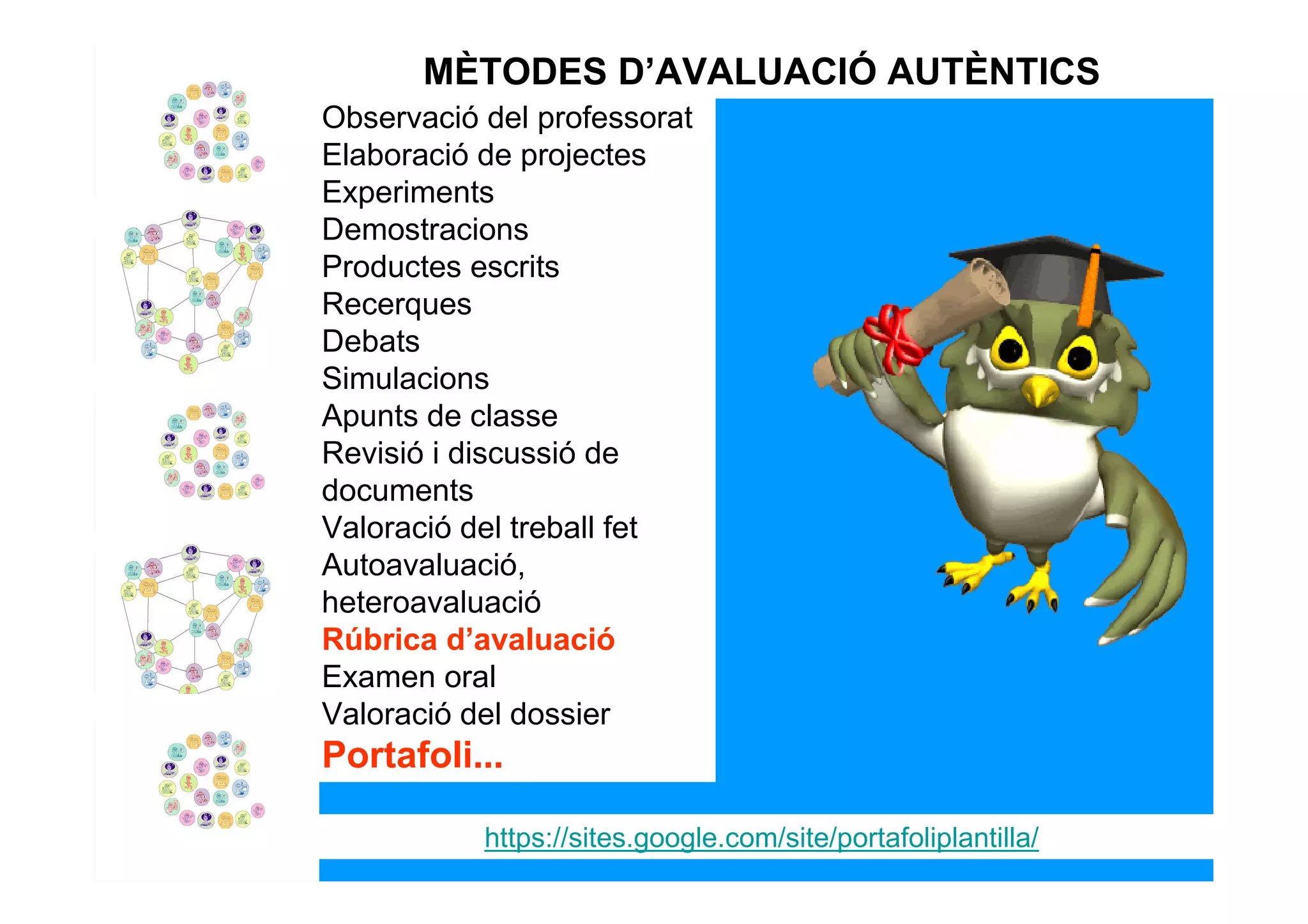 MÈTODES D’AVALUACIÓ AUTÈNTICS
Observació del professorat
Elaboració de projectes
Experiments
Demostracions
Productes escrits
Recerques
Debats
Simulacions
Apunts de classe
Revisió i discussió de
documents
Valoració del treball fet
Autoavaluació,
heteroavaluació
Rúbrica d’avaluació
Examen oral
Valoració del dossier
Portafoli...

           https://sites.google.com/site/portafoliplantilla/
 