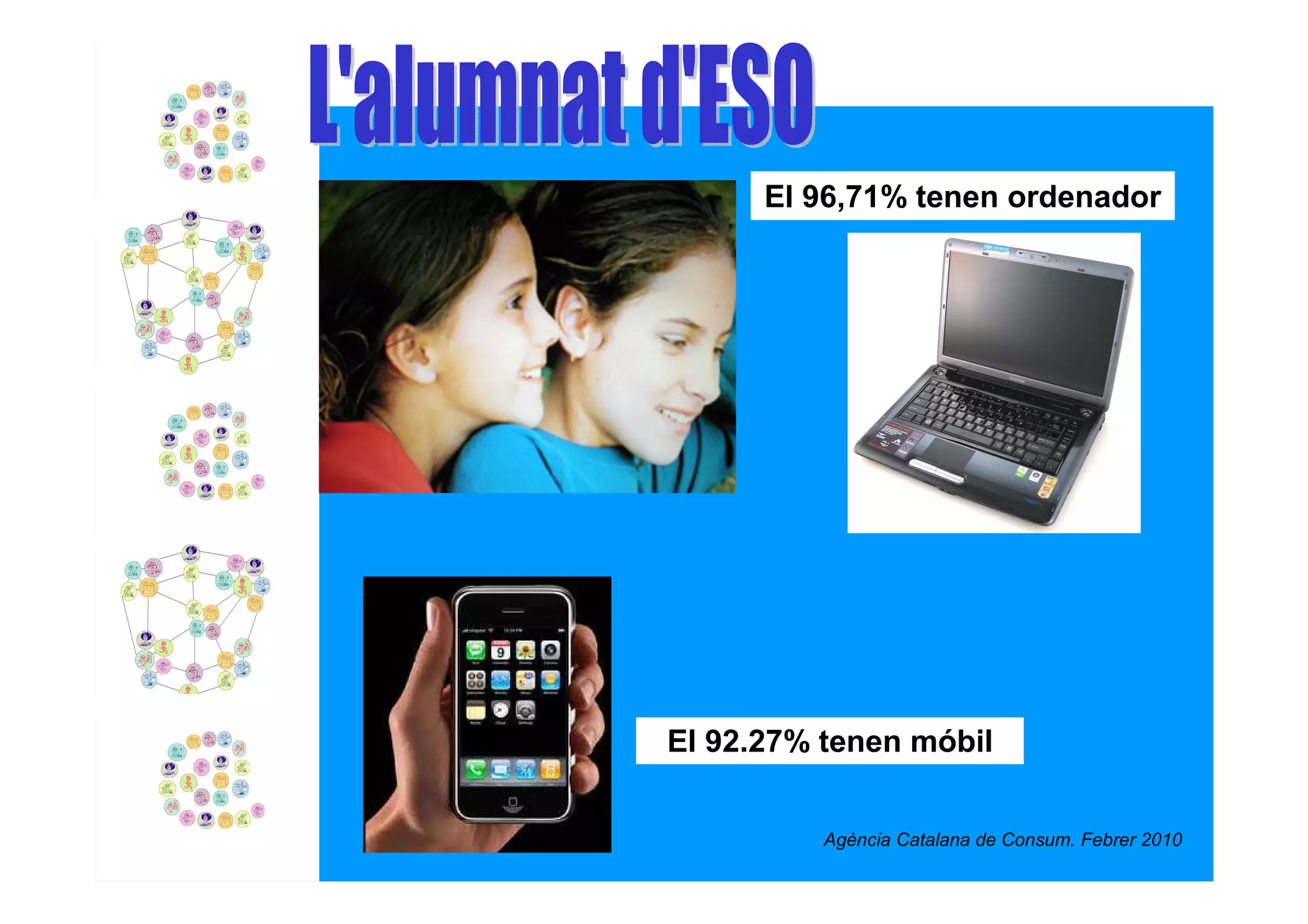 El 96,71% tenen ordenador




El 92.27% tenen móbil


          Agència Catalana de Consum. Febrer 2010
 