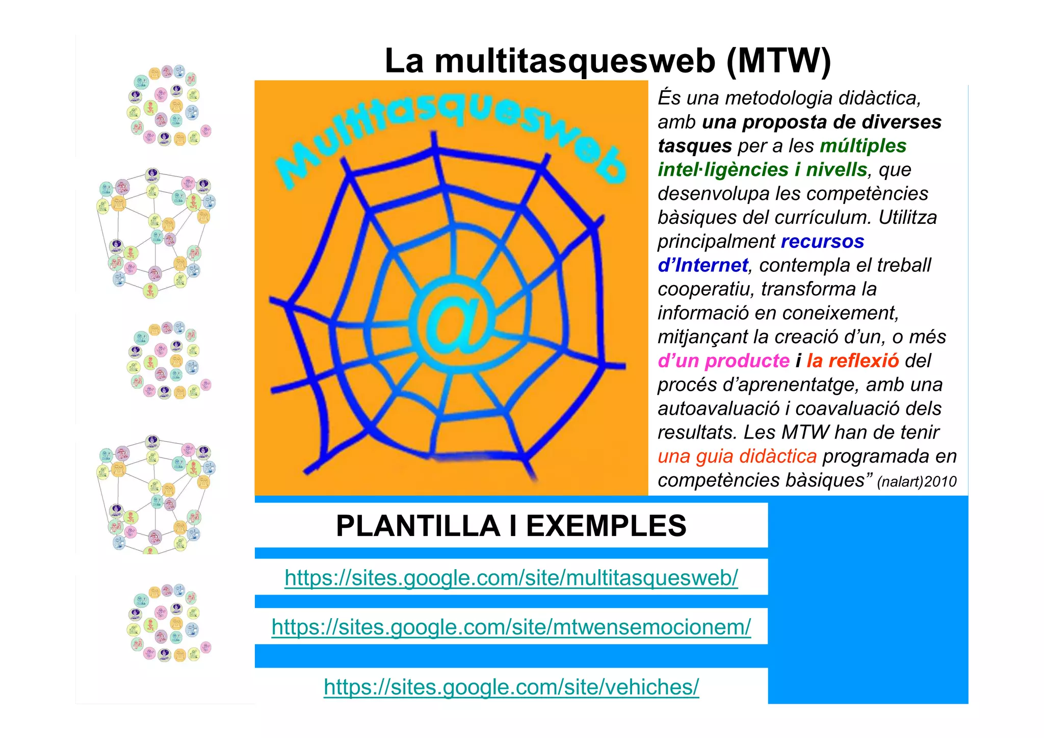 La multitasquesweb (MTW)
                                       És una metodologia didàctica,
                                       amb una proposta de diverses
                                       tasques per a les múltiples
                                       intel·ligències i nivells, que
                                       desenvolupa les competències
                                       bàsiques del currículum. Utilitza
                                       principalment recursos
                                       d’Internet, contempla el treball
                                       cooperatiu, transforma la
                                       informació en coneixement,
                                       mitjançant la creació d’un, o més
                                       d’un producte i la reflexió del
                                       procés d’aprenentatge, amb una
                                       autoavaluació i coavaluació dels
                                       resultats. Les MTW han de tenir
                                       una guia didàctica programada en
                                       competències bàsiques” (nalart)2010

      PLANTILLA I EXEMPLES
 https://sites.google.com/site/multitasquesweb/

https://sites.google.com/site/mtwensemocionem/

     https://sites.google.com/site/vehiches/
 