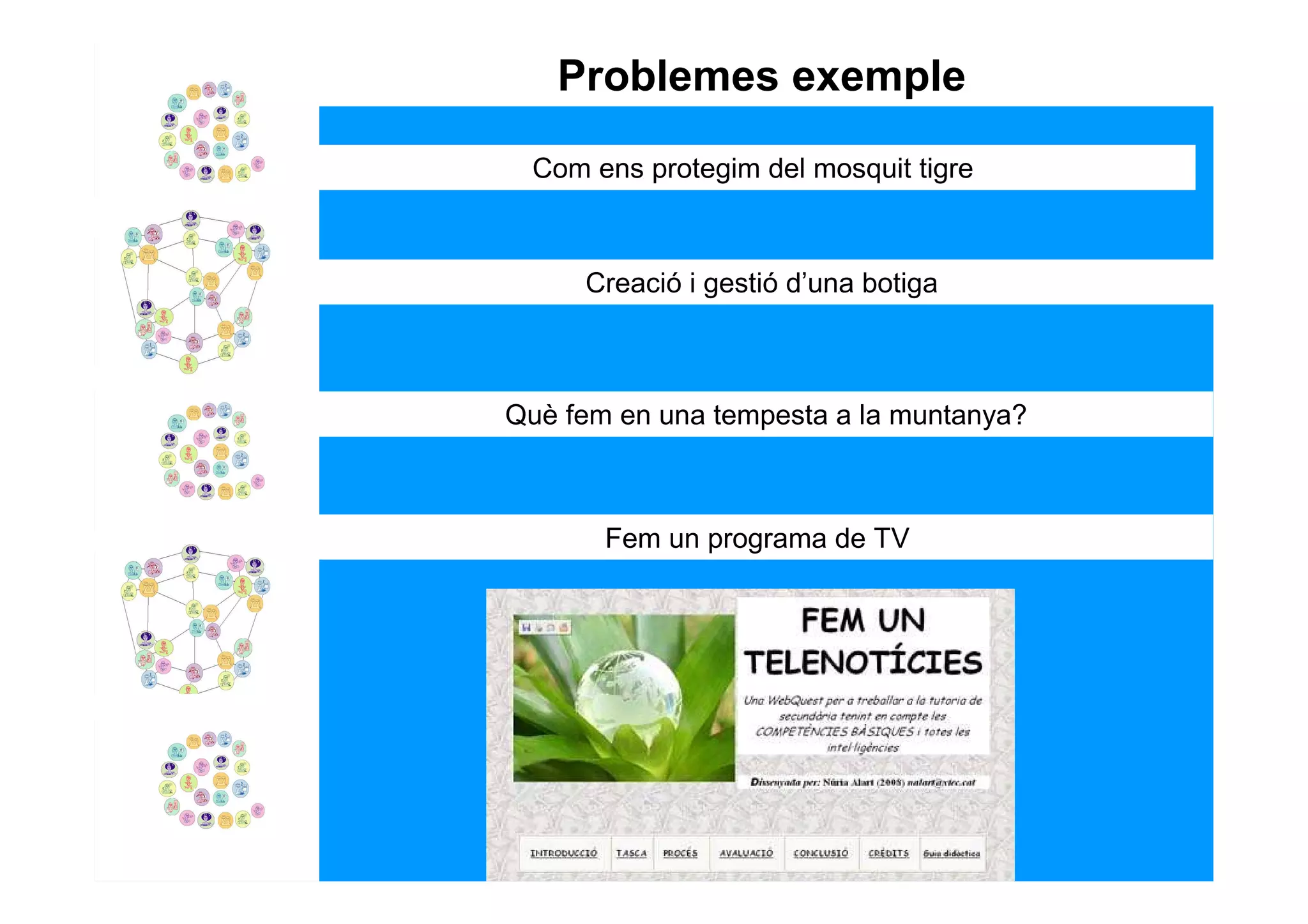 Problemes exemple

 Com ens protegim del mosquit tigre



     Creació i gestió d’una botiga



Què fem en una tempesta a la muntanya?



       Fem un programa de TV
 