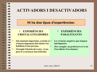 ACTIVADORS I DESACTIVADORS
Hi ha dos tipus d’experiències:
• EXPERIÈNCIES
CRISTAL·LITZADORES
•

•

Són moments importants, crucials en •
el desenvolupament dels talents i les
habilitats d’una persona.
•
(Exemple Einstein als 4 anys el seu
pare li va ensenyar una brúixola)

•

EXPERIÈNCIES
PARALITZANTS

Les vivències negatives que tanquen
intel·ligències.
(Per exemple: un professor/a se’n riu
d’un dibuix d’un alumne)

Núria Alart_2006-07

10

 