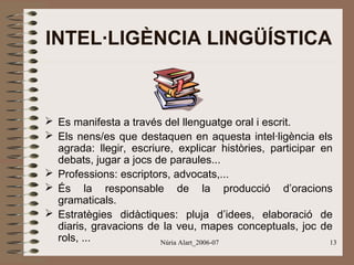 INTEL·LIGÈNCIA LINGÜÍSTICA

 Es manifesta a través del llenguatge oral i escrit.
 Els nens/es que destaquen en aquesta intel·ligència els
agrada: llegir, escriure, explicar històries, participar en
debats, jugar a jocs de paraules...
 Professions: escriptors, advocats,...
 És la responsable de la producció d’oracions
gramaticals.
 Estratègies didàctiques: pluja d’idees, elaboració de
diaris, gravacions de la veu, mapes conceptuals, joc de
rols, ...
Núria Alart_2006-07
13

 