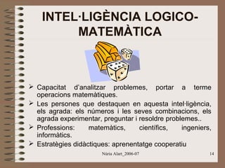 INTEL·LIGÈNCIA LOGICOMATEMÀTICA

 Capacitat d’analitzar problemes, portar a terme
operacions matemàtiques.
 Les persones que destaquen en aquesta intel·ligència,
els agrada: els números i les seves combinacions, els
agrada experimentar, preguntar i resoldre problemes..
 Professions:
matemàtics,
científics,
ingeniers,
informàtics.
 Estratègies didàctiques: aprenentatge cooperatiu
Núria Alart_2006-07

14

 