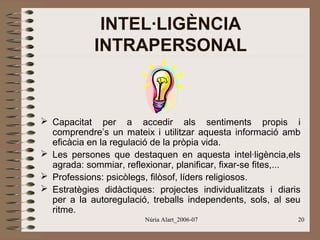 INTEL·LIGÈNCIA
INTRAPERSONAL

 Capacitat per a accedir als sentiments propis i
comprendre’s un mateix i utilitzar aquesta informació amb
eficàcia en la regulació de la pròpia vida.
 Les persones que destaquen en aquesta intel·ligència,els
agrada: sommiar, reflexionar, planificar, fixar-se fites,...
 Professions: psicòlegs, filòsof, líders religiosos.
 Estratègies didàctiques: projectes individualitzats i diaris
per a la autoregulació, treballs independents, sols, al seu
ritme.
Núria Alart_2006-07

20

 