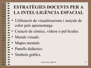 ESTRATÈGIES DOCENTS PER A
LA INTEL·LIGÈNCIA ESPACIAL
• Utilització de visualitzacions i senyals de
color pels aprenentatge.
• Creació de còmics, videos o pel·licules.
• Murals visuals.
• Mapes mentals.
• Panells didàctics.
• Símbols gràfics.
Núria Alart_2006-07

27

 