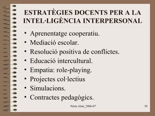ESTRATÈGIES DOCENTS PER A LA
INTEL·LIGÈNCIA INTERPERSONAL
•
•
•
•
•
•
•
•

Aprenentatge cooperatiu.
Mediació escolar.
Resolució positiva de conflictes.
Educació intercultural.
Empatia: role-playing.
Projectes col·lectius
Simulacions.
Contractes pedagògics.
Núria Alart_2006-07

30

 