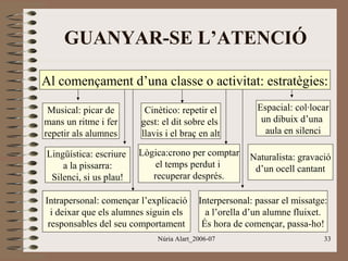 GUANYAR-SE L’ATENCIÓ
Al començament d’una classe o activitat: estratègies:
Musical: picar de
mans un ritme i fer
repetir als alumnes

Cinètico: repetir el
gest: el dit sobre els
llavis i el braç en alt

Lingüística: escriure
a la pissarra:
Silenci, si us plau!

Lògica:crono per comptar
el temps perdut i
recuperar després.

Intrapersonal: començar l’explicació
i deixar que els alumnes siguin els
responsables del seu comportament

Espacial: col·locar
un dibuix d’una
aula en silenci
Naturalista: gravació
d’un ocell cantant

Interpersonal: passar el missatge:
a l’orella d’un alumne fluixet.
És hora de començar, passa-ho!

Núria Alart_2006-07

33

 