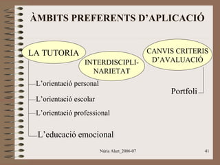 ÀMBITS PREFERENTS D’APLICACIÓ

LA TUTORIA
INTERDISCIPLINARIETAT
L’orientació personal

CANVIS CRITERIS
D’AVALUACIÓ

Portfoli

L’orientació escolar
L’orientació professional

L’educació emocional
Núria Alart_2006-07

41

 