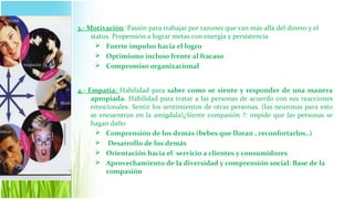 3.- Motivación: Pasión para trabajar por razones que van más allá del dinero y el
     status. Propensión a lograr metas con energía y persistencia
        Fuerte impulso hacia el logro
        Optimismo incluso frente al fracaso
        Compromiso organizacional


4.- Empatía: Habilidad para saber como se siente y responder de una manera
     apropiada. Habilidad para tratar a las personas de acuerdo con sus reacciones
     emocionales. Sentir los sentimientos de otras personas. (las neuronas para esto
     se encuentran en la amígdala)¿Siente compasión ?: impide que las personas se
     hagan daño
       Comprensión de los demás (bebes que lloran , reconfortarlos..)
       Desarrollo de los demás
       Orientación hacia el servicio a clientes y consumidores
       Aprovechamiento de la diversidad y comprensión social. Base de la
          compasión
 