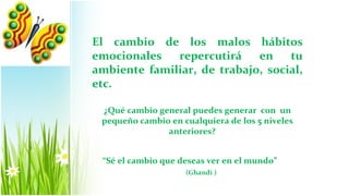 El cambio de los malos hábitos
emocionales   repercutirá    en    tu
ambiente familiar, de trabajo, social,
etc.

 ¿Qué cambio general puedes generar con un
 pequeño cambio en cualquiera de los 5 niveles
               anteriores?


 “Sé el cambio que deseas ver en el mundo”
                    (Ghandi )
 