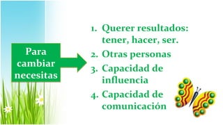 1. Querer resultados:
               tener, hacer, ser.
  Para      2. Otras personas
cambiar     3. Capacidad de
necesitas      influencia
            4. Capacidad de
               comunicación
 
