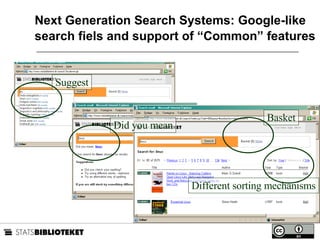 Next Generation Search Systems: Google-like search fiels and support of “Common” features Suggest Did you mean Basket Different sorting mechanisms 