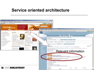 Service oriented architecture Relevant information 