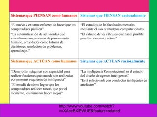 http://www.youtube.com/watch?v=XAecBXIPWUE&feature=related Sistemas que PIENSAN como humanos Sistemas que PIENSAN racionalmente “ El nuevo y exitante esfuerzo de hacer que los computadores piensen” “ La automatización de actividades que vinculamos con procesos de pensamiento humano, actividades como la toma de decisiones, resolución de problemas, aprendizaje..” “ El estudios de las facultades mentales mediante el uso de modelos computacionales” “ El estudio de los cálculos que hacen posible percibir, razonar y actuar” Sistemas que ACTÚAN como humanos Sistemas que ACTÚAN racionalmente “ Desarrollar máquinas con capacidad para realizar funciones que cuando son realizadas por personas requieren de inteligencia” “ El estudio de cómo lograr que los computadores realicen tareas, que por el momento, los humanos hacen mejor” “ La inteligencia Computacional es el estudio del diseño de agentes inteligentes” “ Está relacionada con conductas inteligentes en artefactos” 