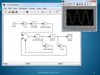41INTELIGJENCA ARTFICIALE
 