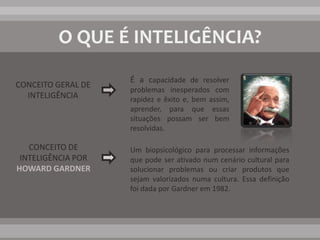 O QUE É INTELIGÊNCIA?  	É a capacidade de resolver problemas inesperados com rapidez e êxito e, bem assim, aprender, para que essas situações possam ser bem resolvidas.CONCEITO GERAL DE INTELIGÊNCIA	CONCEITO DE INTELIGÊNCIA PORHOWARD GARDNERUm biopsicológico para processar informações que pode ser ativado num cenário cultural para solucionar problemas ou criar produtos que sejam valorizados numa cultura. Essa definição foi dada por Gardner em 1982.