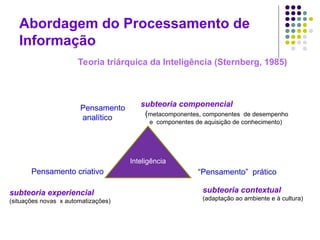 Abordagem do Processamento de
Informação
Inteligência
subteoria componencial
(metacomponentes, componentes de desempenho
e componentes de aquisição de conhecimento)
subteoria experiencial
(situações novas x automatizações)
subteoria contextual
(adaptação ao ambiente e à cultura)
Teoria triárquica da Inteligência (Sternberg, 1985)
Pensamento
analítico
“Pensamento” prático
Pensamento criativo
 