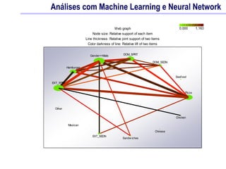 Redes Neurais Artificiais são capazes de resolver,
basicamente, problemas de aproximação, predição,
classificação, categor...