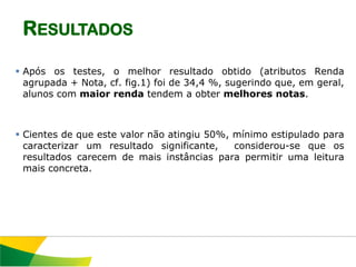 RESULTADOS

 Após os testes, o melhor resultado obtido (atributos Renda
  agrupada + Nota, cf. fig.1) foi de 34,4 %, sugerindo que, em geral,
  alunos com maior renda tendem a obter melhores notas.



 Cientes de que este valor não atingiu 50%, mínimo estipulado para
  caracterizar um resultado significante,    considerou-se que os
  resultados carecem de mais instâncias para permitir uma leitura
  mais concreta.
 