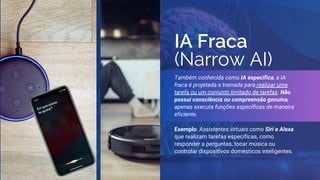 IA Fraca
(Narrow AI)
Também conhecida como IA específica, a IA
fraca é projetada e treinada para realizar uma
tarefa ou um conjunto limitado de tarefas. Não
possui consciência ou compreensão genuína;
apenas executa funções específicas de maneira
eficiente.
Exemplo: Assistentes virtuais como Siri e Alexa
que realizam tarefas específicas, como
responder a perguntas, tocar música ou
controlar dispositivos domésticos inteligentes.
 