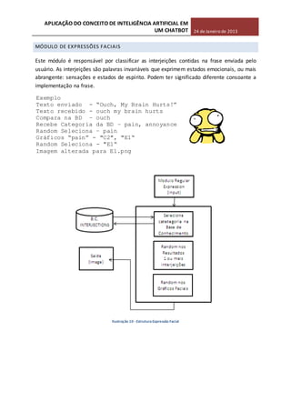 APLICAÇÃO DO CONCEITO DE INTELIGÊNCIA ARTIFICIAL EM
UM CHATBOT 24 de Janeiro de 2013
MÓDULO DE EXPRESSÕES FACIAIS
Este módulo é responsável por classificar as interjeições contidas na frase enviada pelo
usuário. As interjeições são palavras invariáveis que exprimem estados emocionais, ou mais
abrangente: sensações e estados de espírito. Podem ter significado diferente consoante a
implementação na frase.
Ilustração 10 -EstruturaExpressão Facial
Exemplo
Texto enviado - “Ouch, My Brain Hurts!”
Texto recebido - ouch my brain hurts
Compara na BD – ouch
Recebe Categoria da BD – pain, annoyance
Random Seleciona – pain
Gráficos “pain” - "C2", "E1“
Random Seleciona - "E1“
Imagem alterada para E1.png
 