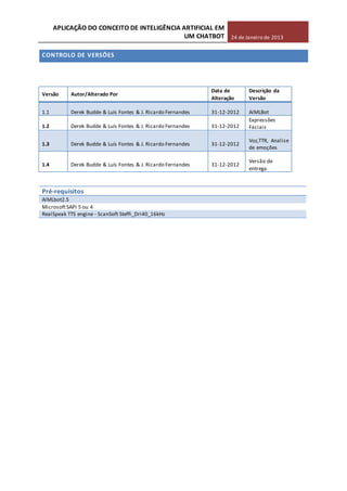 APLICAÇÃO DO CONCEITO DE INTELIGÊNCIA ARTIFICIAL EM
UM CHATBOT 24 de Janeiro de 2013
CONTROLO DE VERSÕES
Pré-requisitos
AIMLbot2.5
MicrosoftSAPI 5 ou 4
RealSpeak TTS engine - ScanSoft Steffi_Dri40_16kHz
Versão Autor/Alterado Por
Data de
Alteração
Descrição da
Versão
1.1 Derek Budde & Luís Fontes & J. Ricardo Fernandes 31-12-2012 AIMLBot
1.2 Derek Budde & Luís Fontes & J. Ricardo Fernandes 31-12-2012
Expressões
Faciais
1.3 Derek Budde & Luís Fontes & J. Ricardo Fernandes 31-12-2012
Voz,TTR, Analise
de emoções
1.4 Derek Budde & Luís Fontes & J. Ricardo Fernandes 31-12-2012
Versão de
entrega
 