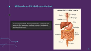 IAG baseadas em LLM não têm acurácia visual
25
 