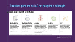 Diretrizes para uso de IAG em pesquisa e educação
33
Fonte: Revista FAPESP
 