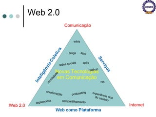 Novas Tecnologias em Comunica ção Web 2.0 Comunicação Internet Web 2.0 redes sociais experiência rica do usuário wikis mashup blogs tagsonomia rss ajax api’s colaboração podcasting compartilhamento mobilidade 
