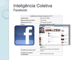 Inteligência Coletiva
Facebook
 