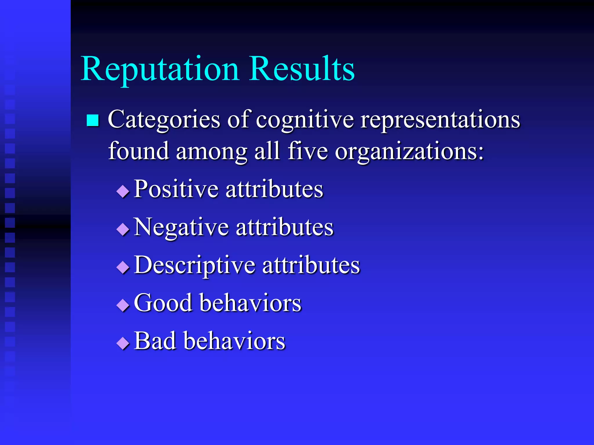 Reputation Results
 Categories of cognitive representations
found among all five organizations:
 Positive attributes
 Negative attributes
 Descriptive attributes
 Good behaviors
 Bad behaviors
 