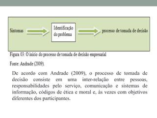 De acordo com Andrade (2009), o processo de tomada de
decisão consiste em uma inter-relação entre pessoas,
responsabilidades pelo serviço, comunicação e sistemas de
informação, códigos de ética e moral e, às vezes com objetivos
diferentes dos participantes.
 