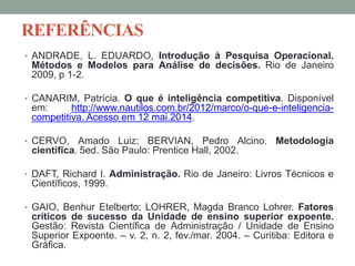 REFERÊNCIAS
• ANDRADE, L. EDUARDO, Introdução à Pesquisa Operacional.
Métodos e Modelos para Análise de decisões. Rio de Janeiro
2009, p 1-2.
• CANARIM, Patrícia. O que é inteligência competitiva. Disponível
em: http://www.nautilos.com.br/2012/marco/o-que-e-inteligencia-
competitiva. Acesso em 12 mai.2014.
• CERVO, Amado Luiz; BERVIAN, Pedro Alcino. Metodologia
cientifica. 5ed. São Paulo: Prentice Hall, 2002.
• DAFT, Richard I. Administração. Rio de Janeiro: Livros Técnicos e
Científicos, 1999.
• GAIO, Benhur Etelberto; LOHRER, Magda Branco Lohrer. Fatores
críticos de sucesso da Unidade de ensino superior expoente.
Gestão: Revista Científica de Administração / Unidade de Ensino
Superior Expoente. – v. 2, n. 2, fev./mar. 2004. – Curitiba: Editora e
Gráfica.
 