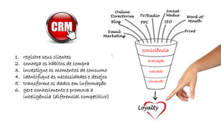 1. registre seus clientes
2. conheça os hábitos de compra
3. investigue os momentos de consumo
4. identifique as necessidades e desejos
5. transforme os dados em informação
6. gere conhecimento e promova a
inteligência (diferencial competitivo)
consciência
avaliação
noivado
conversão
 