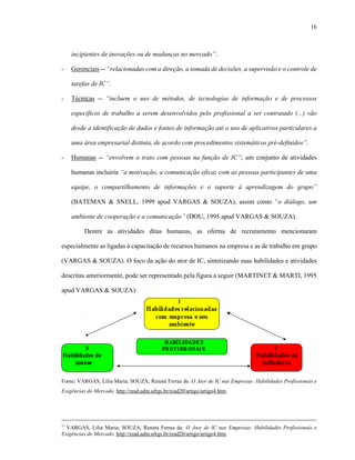 16
incipientes de inovações ou de mudanças no mercado”.
- Gerenciais -- “relacionadas com a direção, a tomada de decisões, a supervisão e o controle de
tarefas de IC”.
- Técnicas -- “incluem o uso de métodos, de tecnologias de informação e de processos
específicos de trabalho a serem desenvolvidos pelo profissional a ser contratado (...) vão
desde a identificação de dados e fontes de informação até o uso de aplicativos particulares a
uma área empresarial distinta, de acordo com procedimentos sistemáticos pré-definidos”.
- Humanas -- “envolvem o trato com pessoas na função de IC”; um conjunto de atividades
humanas incluiria “a motivação, a comunicação eficaz com as pessoas participantes de uma
equipe, o compartilhamento de informações e o suporte à aprendizagem do grupo”
(BATEMAN & SNELL, 1999 apud VARGAS & SOUZA), assim como “o diálogo, um
ambiente de cooperação e a comunicação” (DOU, 1995 apud VARGAS & SOUZA).
Dentre as atividades ditas humanas, as ofertas de recrutamento mencionaram
especialmente as ligadas à capacitação de recursos humanos na empresa e as de trabalho em grupo
(VARGAS & SOUZA). O foco da ação do ator de IC, sintetizando suas habilidades e atividades
descritas anteriormente, pode ser representado pela figura a seguir (MARTINET & MARTI, 1995
apud VARGAS & SOUZA):
Fonte: VARGAS, Lilia Maria; SOUZA, Renata Ferraz de. O Ator de IC nas Empresas: Habilidades Profissionais e
Exigências do Mercado. http://read.adm.ufrgs.br/read20/artigo/artigo4.htm.
11
VARGAS, Lilia Maria; SOUZA, Renata Ferraz de. O Ator de IC nas Empresas: Habilidades Profissionais e
Exigências do Mercado. http://read.adm.ufrgs.br/read20/artigo/artigo4.htm.
 