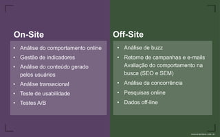 On-Site                            Off-Site
      • Análise do comportamento online    • Análise de buzz
      • Gestão de indicadores              • Retorno de campanhas e e-mails
      • Análise do conteúdo gerado           Avaliação do comportamento na
        pelos usuários                       busca (SEO e SEM)
      • Análise transacional               • Análise da concorrência
      • Teste de usabilidade               • Pesquisas online
      • Testes A/B                         • Dados off-line




www.avantare.com.br
 