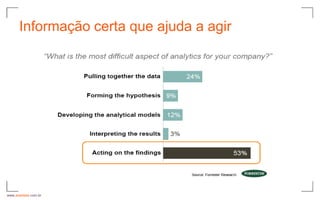 Informação certa que ajuda a agir




www.avantare.com.br
 