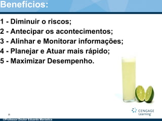 1 - Diminuir o riscos;
2 - Antecipar os acontecimentos;
3 - Alinhar e Monitorar informações;
4 - Planejar e Atuar mais rápido;
5 - Maximizar Desempenho.
20
Benefícios:
©Professor Doutor Eduardo Maróstica
 
