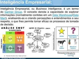 Presentation title (Edit in View > Header and Footer)24
Inteligência Empresarial, ou Business Intelligence, é um termo
do Gartner Group. O conceito denota a capacidade de explorar
informações (normalmente contidas em um Data Warehouse/Data
Mart), analisando-as e criando percepções e entendimentos a seu
respeito, o que lhes permite tornar eficaz os processos de tomada
de decisão.
Inteligência Empresarial:
©Professor Doutor Eduardo Maróstica
 