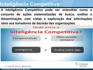 Presentation title (Edit in View > Header and Footer)25
Inteligência Competitiva:
A Inteligência Competitiva pode ser entendida como o
conjunto de ações sistematizadas de busca, análise e
disseminação, com vistas a exploração das informações
úteis aos tomadores de decisão das organizações.
©Professor Doutor Eduardo Maróstica
 