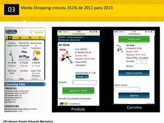 Media Shopping cresceu 351% de 2012 para 2013
03
Home
CarrinhoProduto
©Professor Doutor Eduardo Maróstica
 