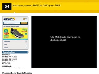 http://www.hm.com/us/divided-blue
Netshoes cresceu 309% de 2012 para 2013
04
Site Mobile não disponível no
dia da pesquisa
©Professor Doutor Eduardo Maróstica
 