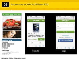 Groupon cresceu 300% de 2012 para 201305
Produto Login
©Professor Doutor Eduardo Maróstica
 