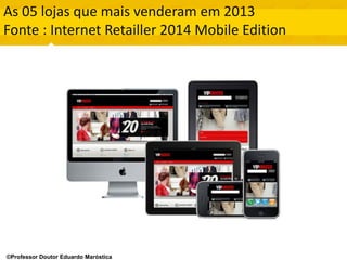 As 05 lojas que mais venderam em 2013
Fonte : Internet Retailler 2014 Mobile Edition
©Professor Doutor Eduardo Maróstica
 