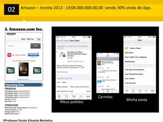 Amazon – receita 2013 : US$8.000.000.00,00 sendo 30% vindo de App.
02
Meus pedidos
Minha conta
Carrinho
©Professor Doutor Eduardo Maróstica
 