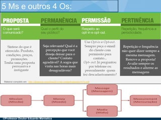 5 Ms e outros 4 Os:
©Professor Doutor Eduardo Maróstica
 