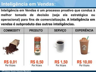 Presentation title (Edit in View > Header and Footer)22
Inteligência em Vendas:
Inteligência em Vendas é um processo proativo que conduz à
melhor tomada de decisão (seja ela estratégica ou
operacional) para fins de comercialização. A inteligência em
vendas é subproduto das outras inteligências.
©Professor Doutor Eduardo Maróstica
 